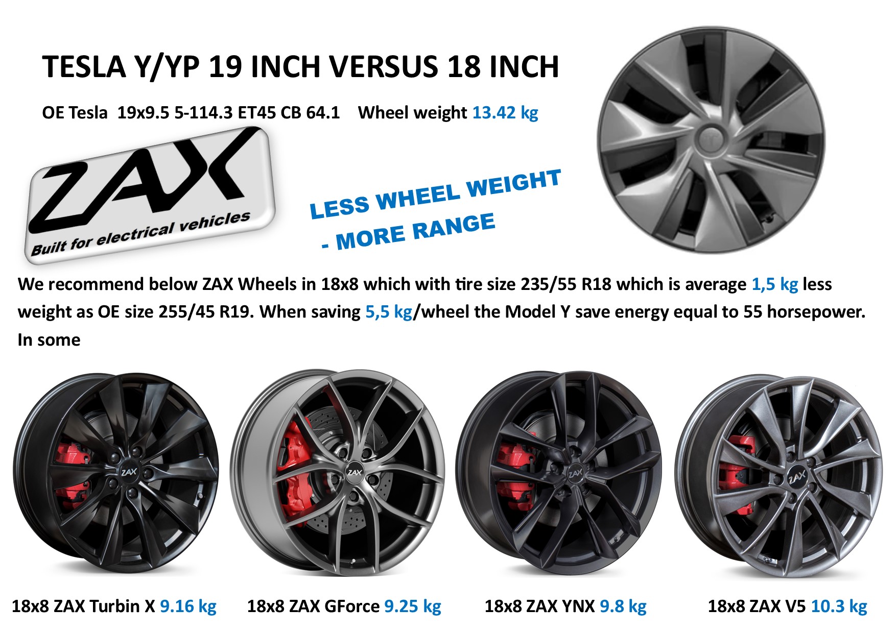 Tesla model y 19 deals vs 20 inch wheels range